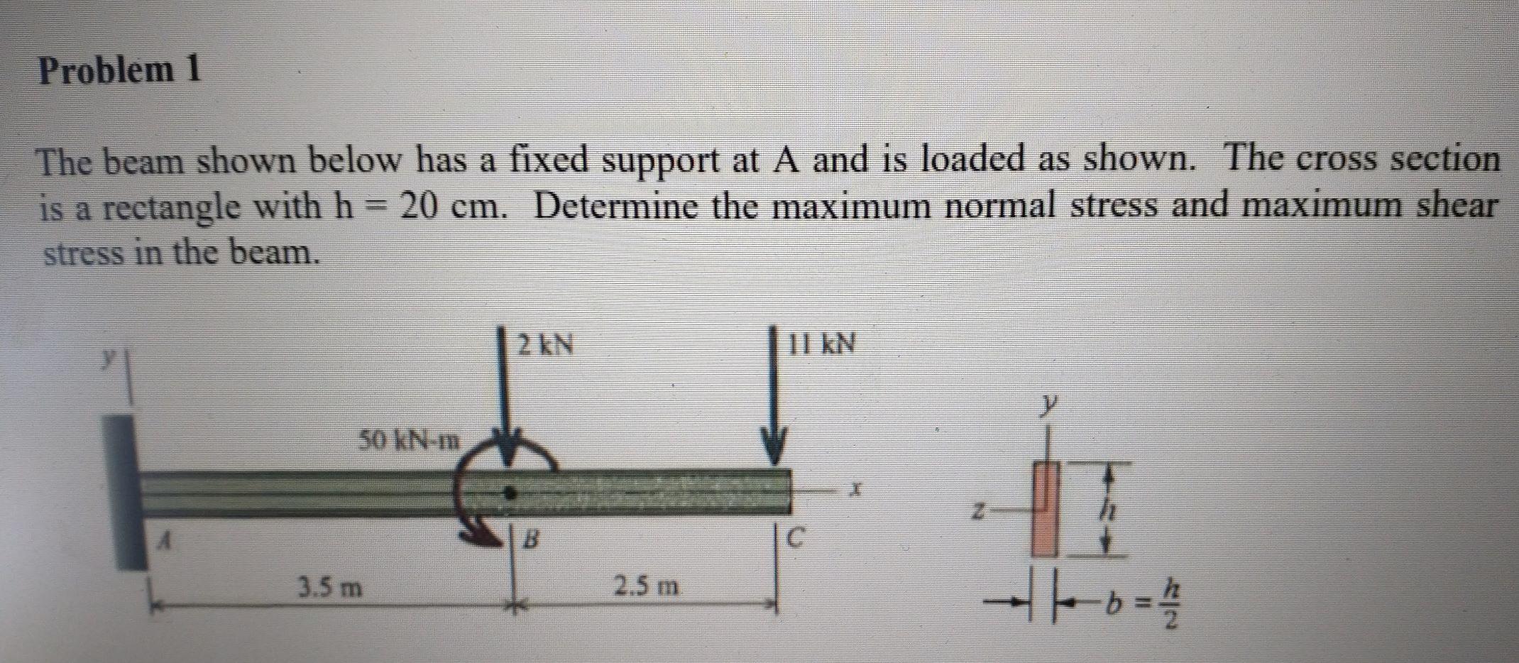 Solved Problem 1 The beam shown below has a fixed support at | Chegg.com
