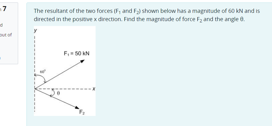 Solved Question 1 Find The Resultant (R) Of The Two Forces ( | Cheggcom