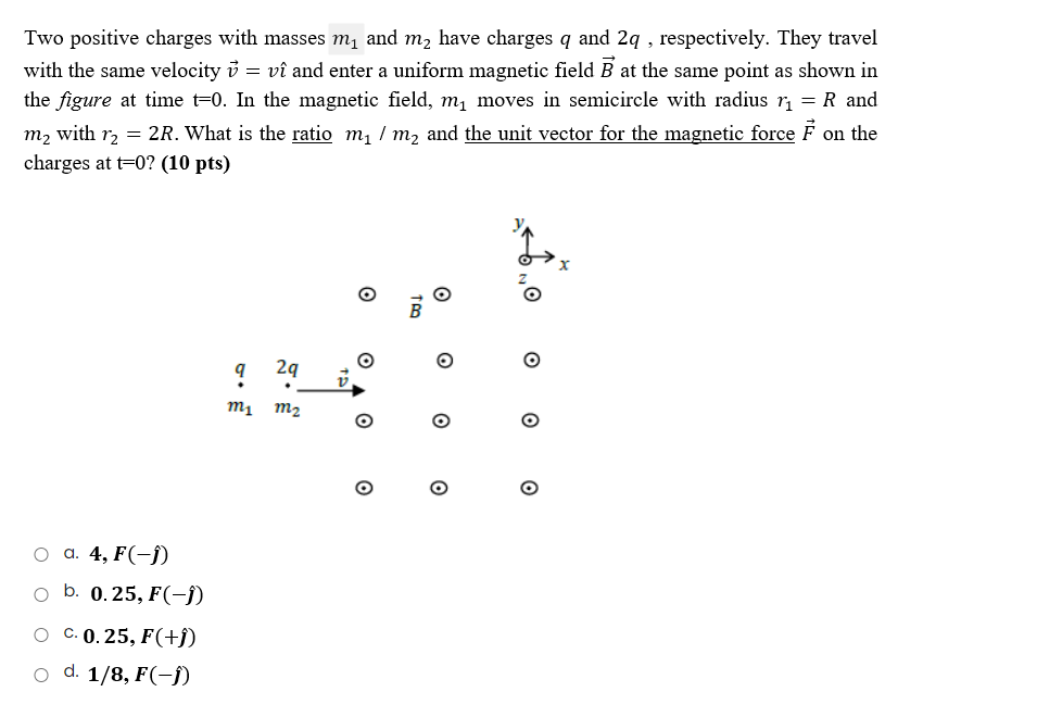 Solved Two Positive Charges With Masses My And M2 Have Ch Chegg Com