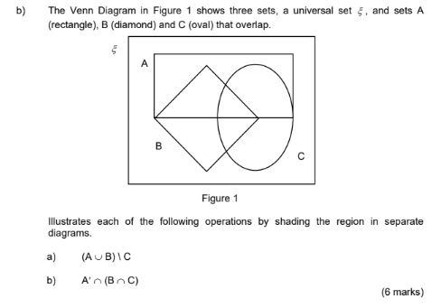 Solved B) The Venn Diagram In Figure 1 Shows Three Sets, A | Chegg.com