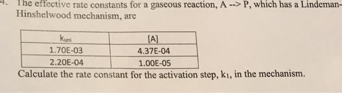 Solved . The effective rate constants for a gaseous | Chegg.com