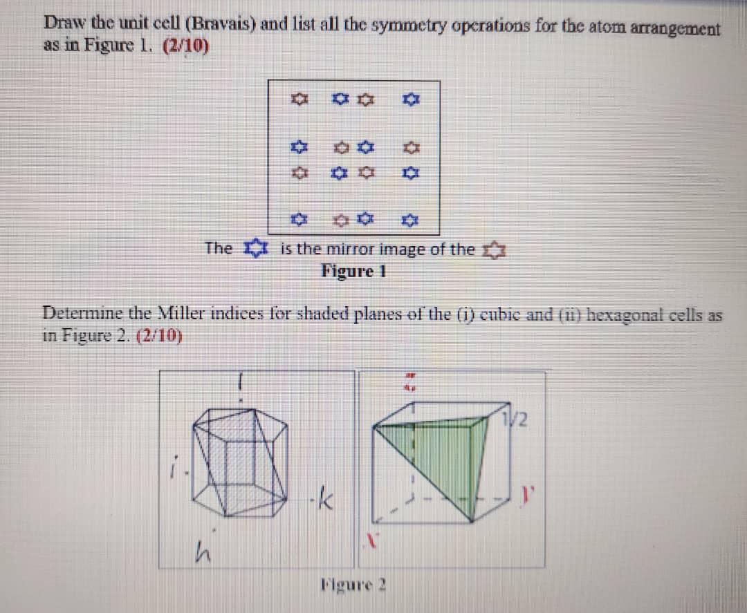 Solved Draw the unit cell (Bravais) and list all the | Chegg.com