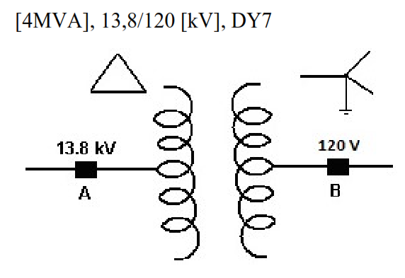 Solved 4MVA 13 8 120 kV DY7 Y 13 8 KV 120V A B Chegg