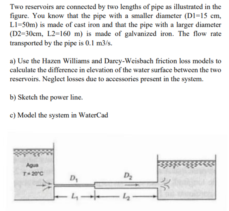 Solved Two Reservoirs Are Connected By Two Lengths Of Pipe | Chegg.com