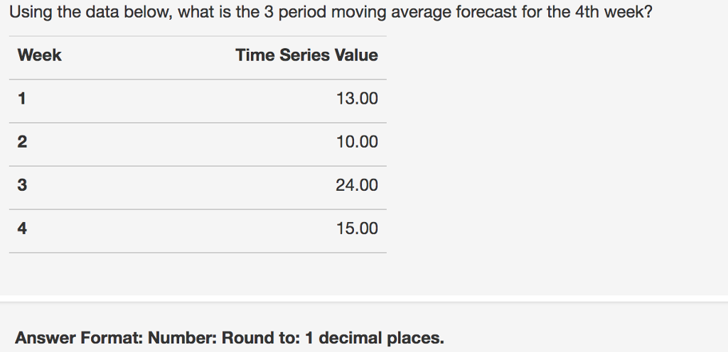 solved-using-the-data-below-what-is-the-3-period-moving-chegg