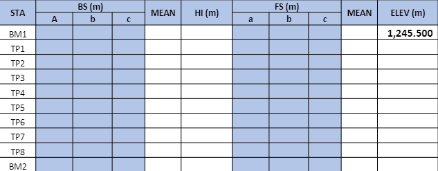 Solved GENERAL SURVEYING: Can you fill-up the table using | Chegg.com