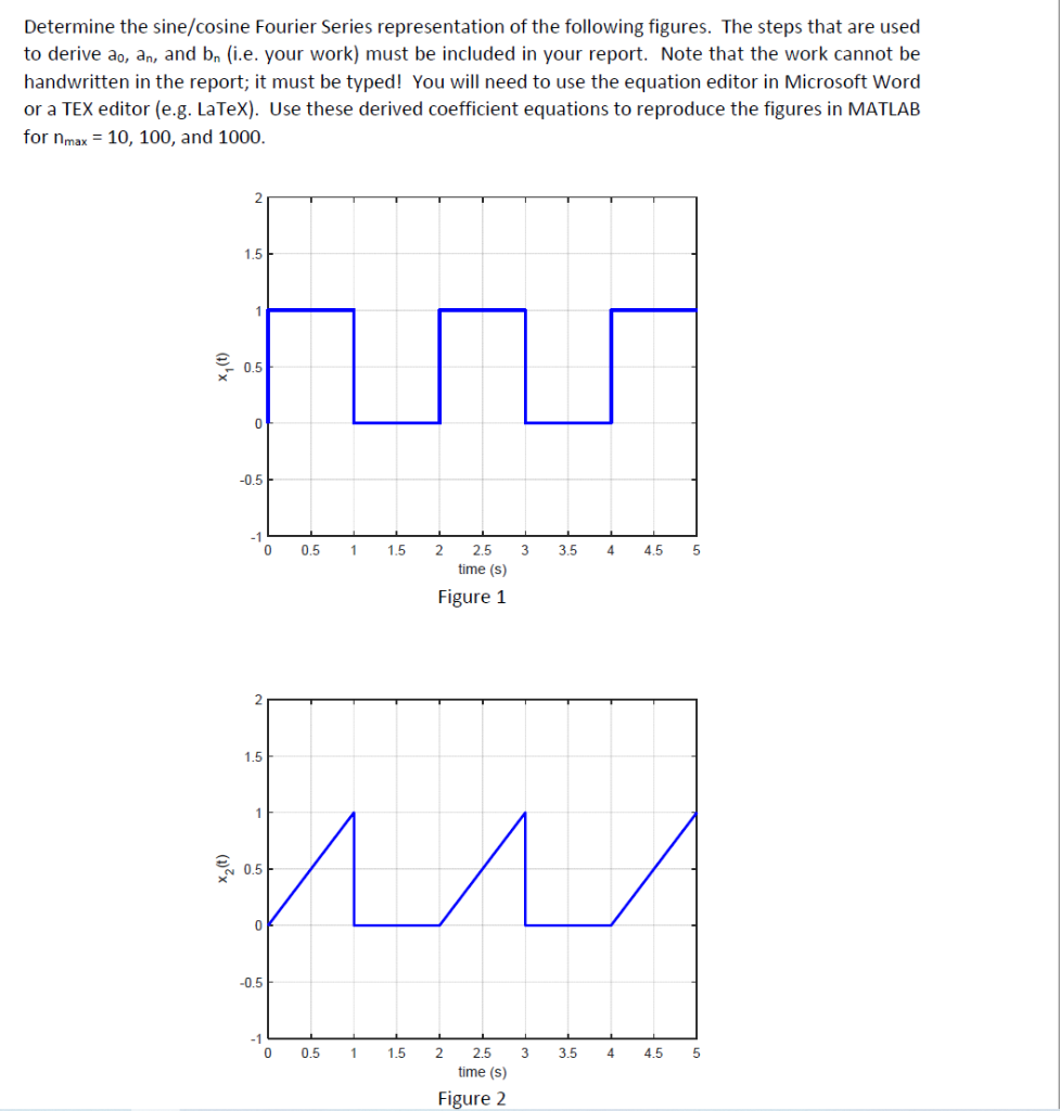 Solved Please help me use Matlab to plot those two. I really | Chegg.com