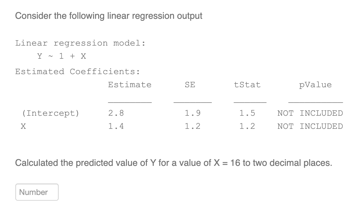 Solved Consider the following linear regression output | Chegg.com