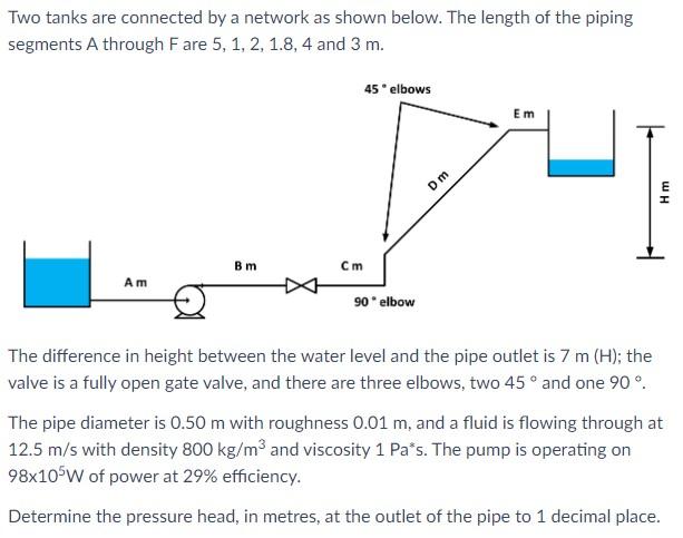 Solved Two Tanks Are Connected By A Network As Shown Below. | Chegg.com