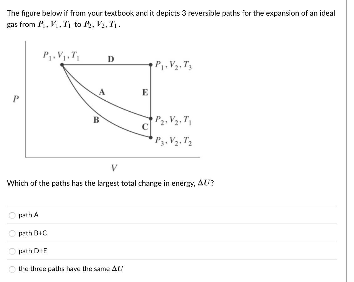 Solved The figure below if from your textbook and it depicts | Chegg.com