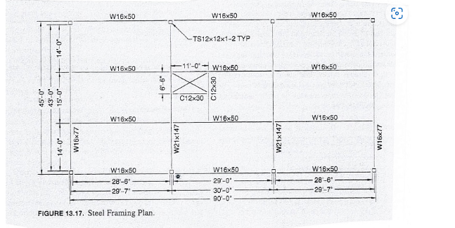 Solved Prepare a structural steel materials list for the | Chegg.com