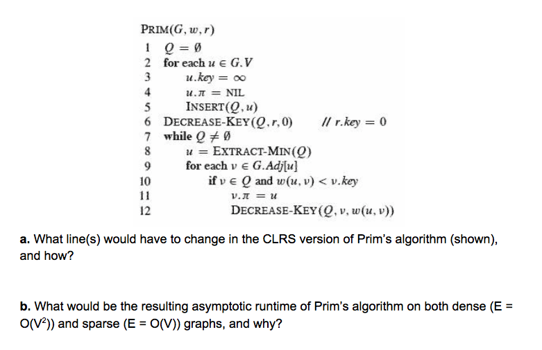 Solved Suppose We Change The Representation Of Edges From Chegg Com