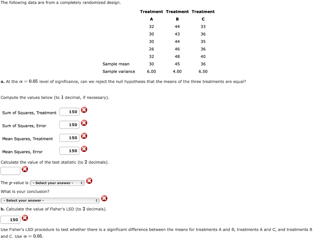 Solved The following data are from a completely randomized | Chegg.com