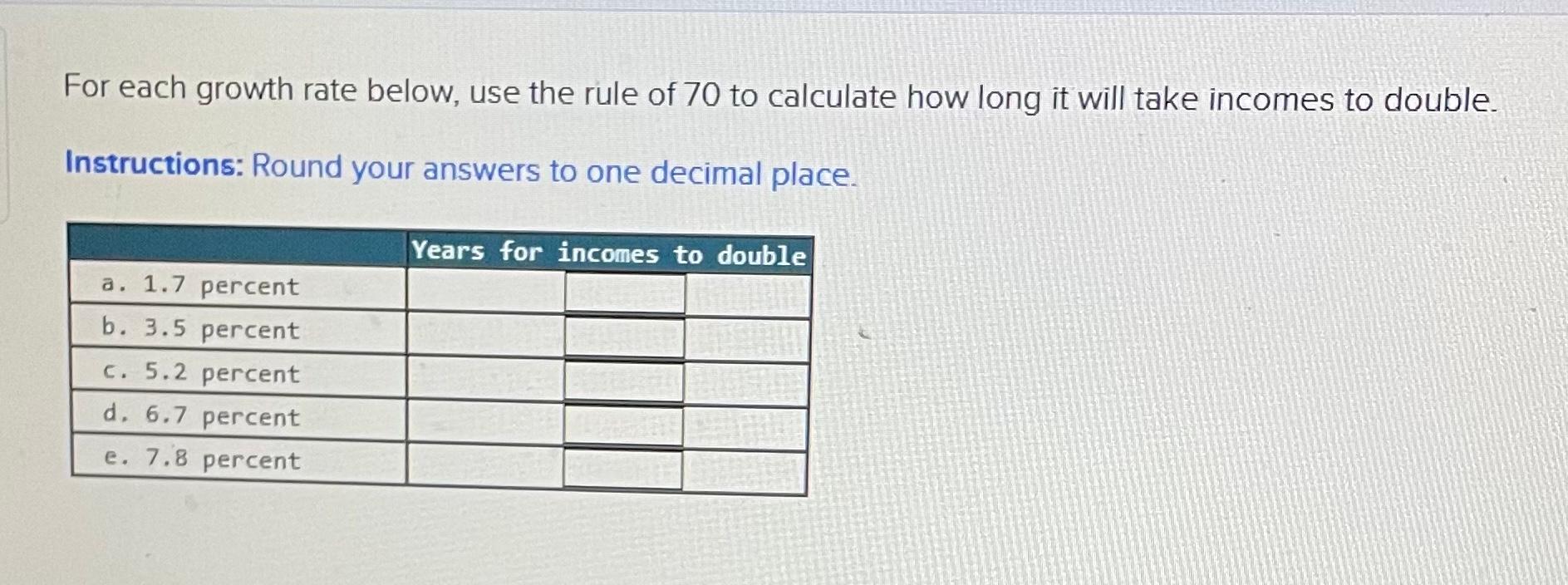 Solved For Each Growth Rate Below, Use The Rule Of 70 To | Chegg.com