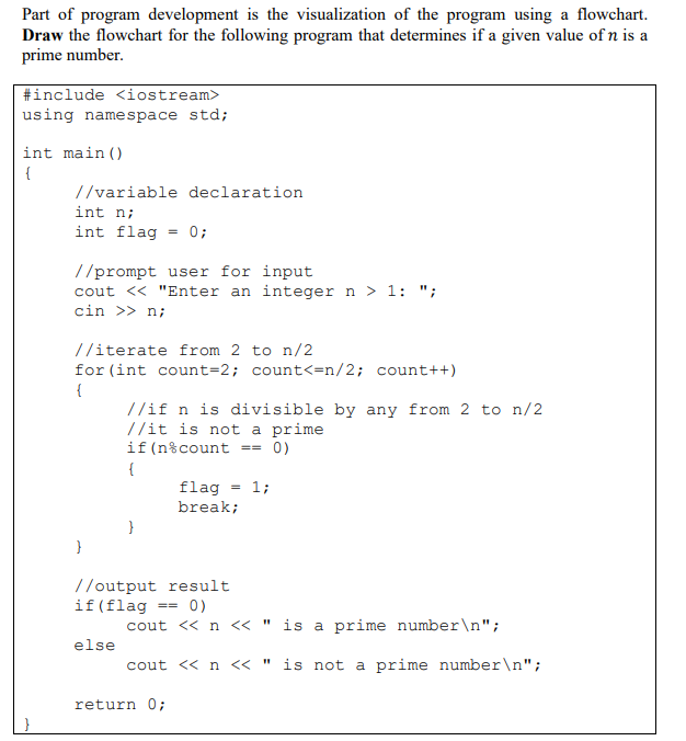 Solved Part of program development is the visualization of | Chegg.com