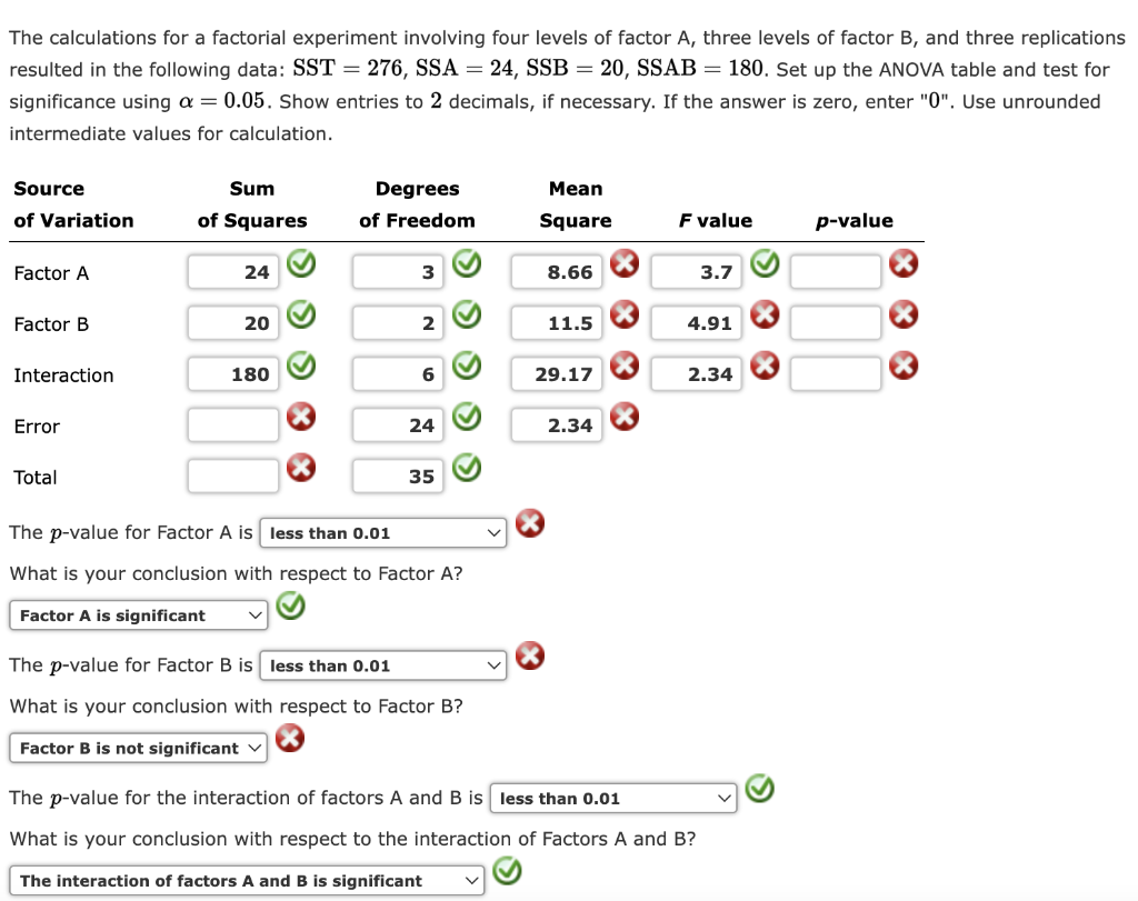 solved-the-calculations-for-a-factorial-experiment-involving-chegg