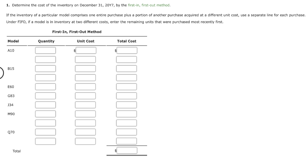 Solved Inventory by Three Cost Flow Methods Details | Chegg.com