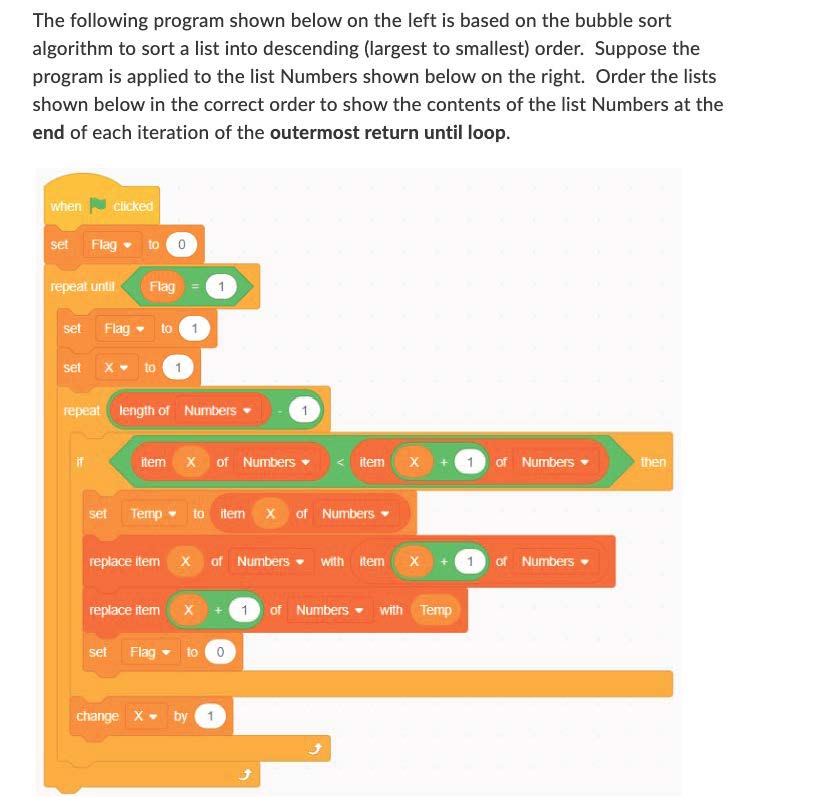 Solved The following program shown below on the left is | Chegg.com
