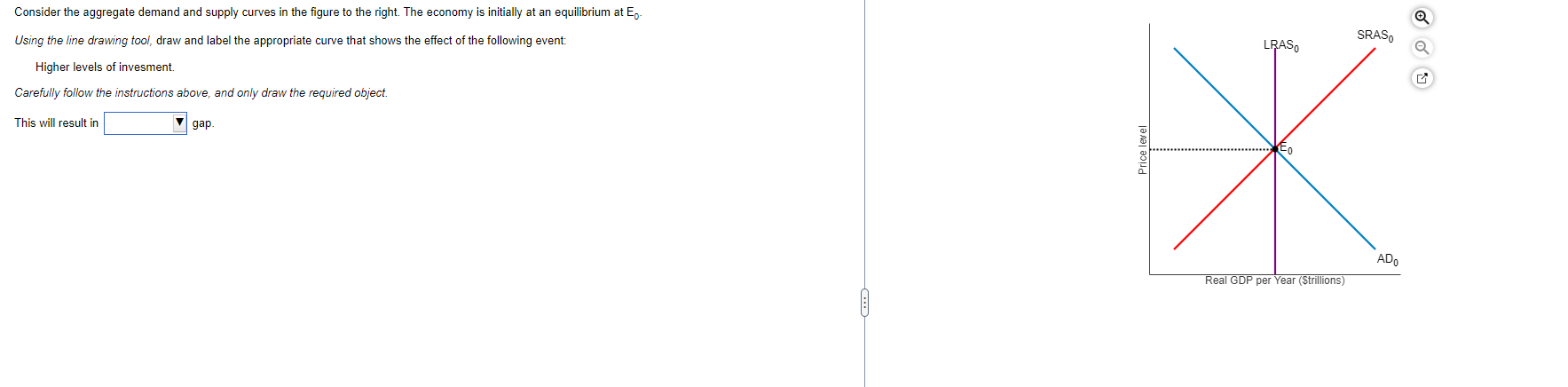Solved Consider the aggregate demand and supply curves in | Chegg.com