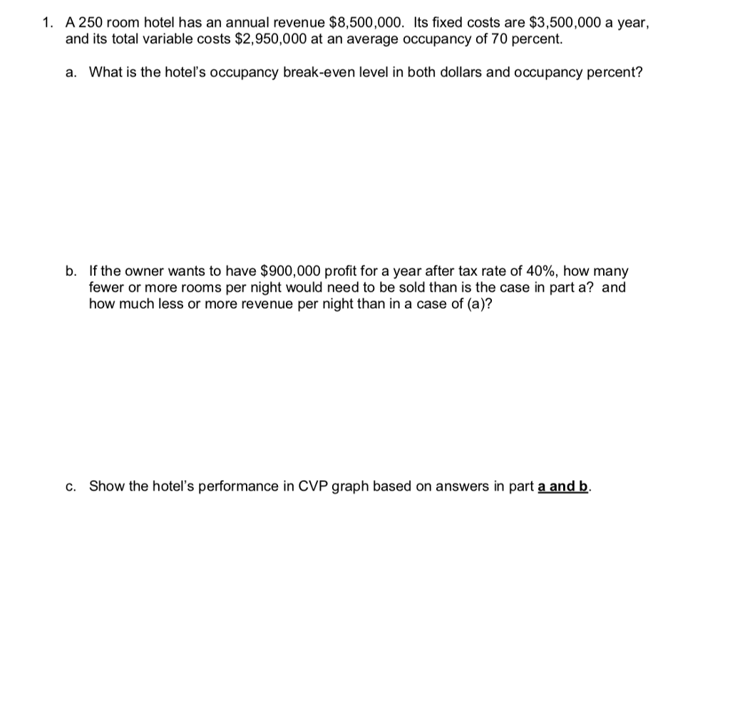 Solved 1. A 250 room hotel has an annual revenue 8,500,000.