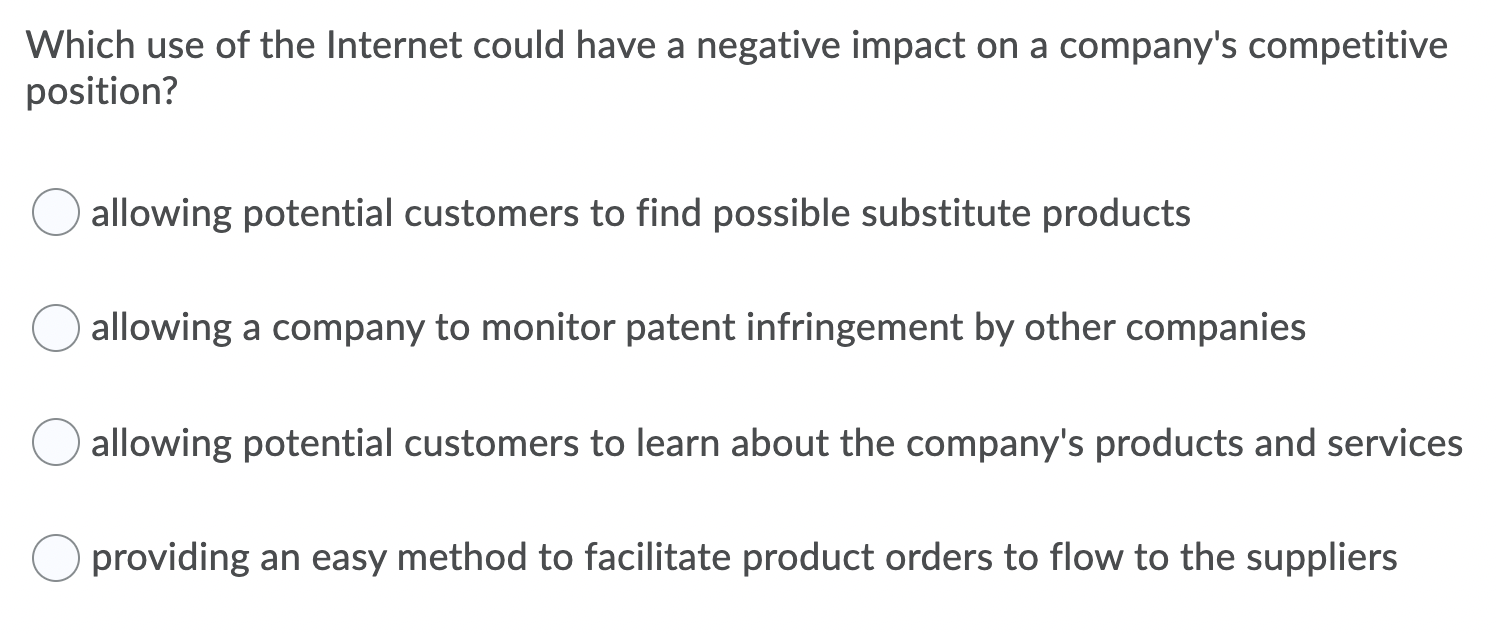 Solved Which use of the Internet could have a negative | Chegg.com