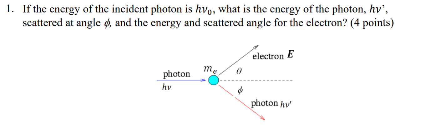 Solved 1. If the energy of the incident photon is hvo, what | Chegg.com