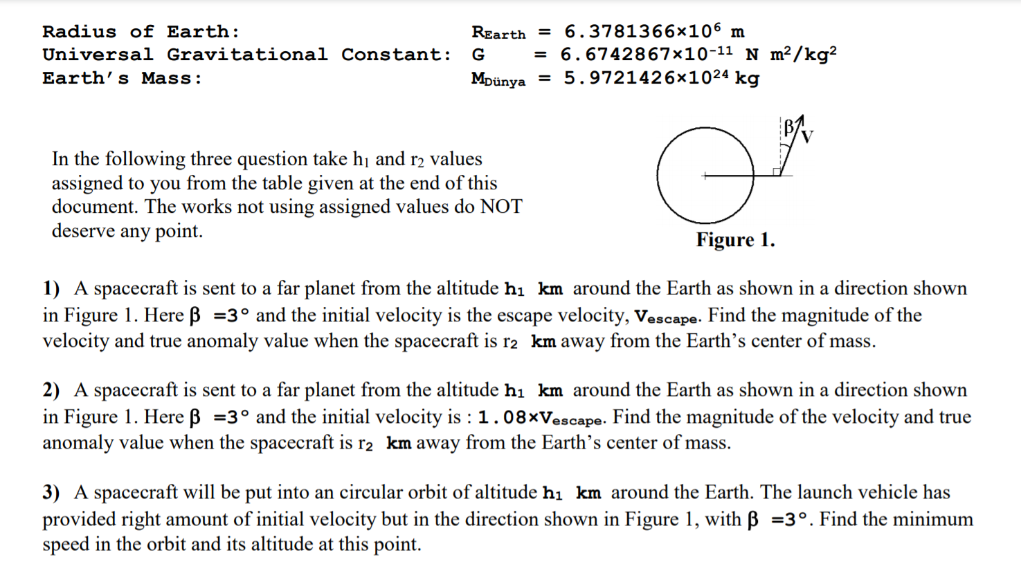 Radius Of Earth Universal Gravitational Constant Chegg Com