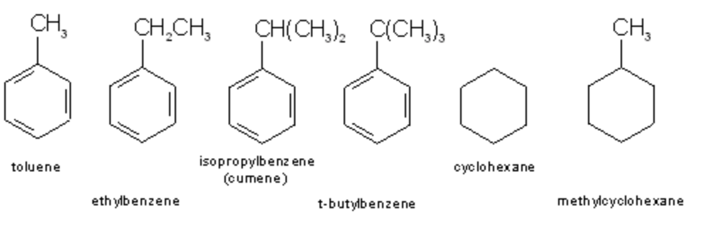 Solved CH,CH, CH(CH3), C(CH3); toluene isopropylbenzene | Chegg.com