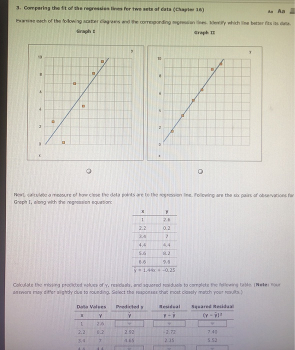 Solved 3. Comparing the fit of the regression lines for two | Chegg.com