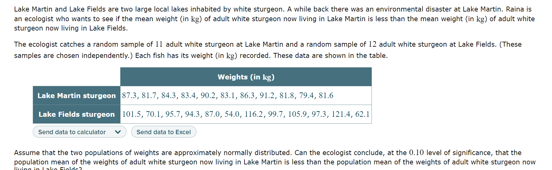 Solved Lake Martin and Lake Fields are two large local lakes Chegg com