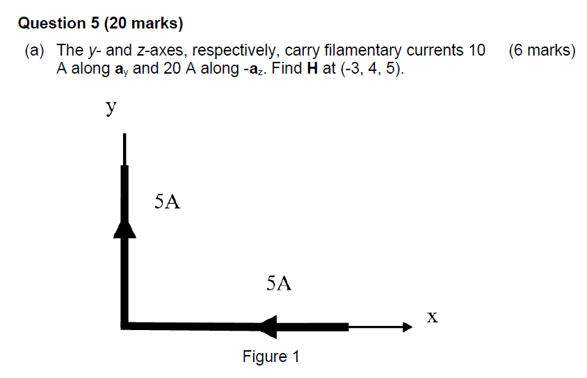 Solved Question 5 (20 marks) (a) The y - and z-axes, | Chegg.com