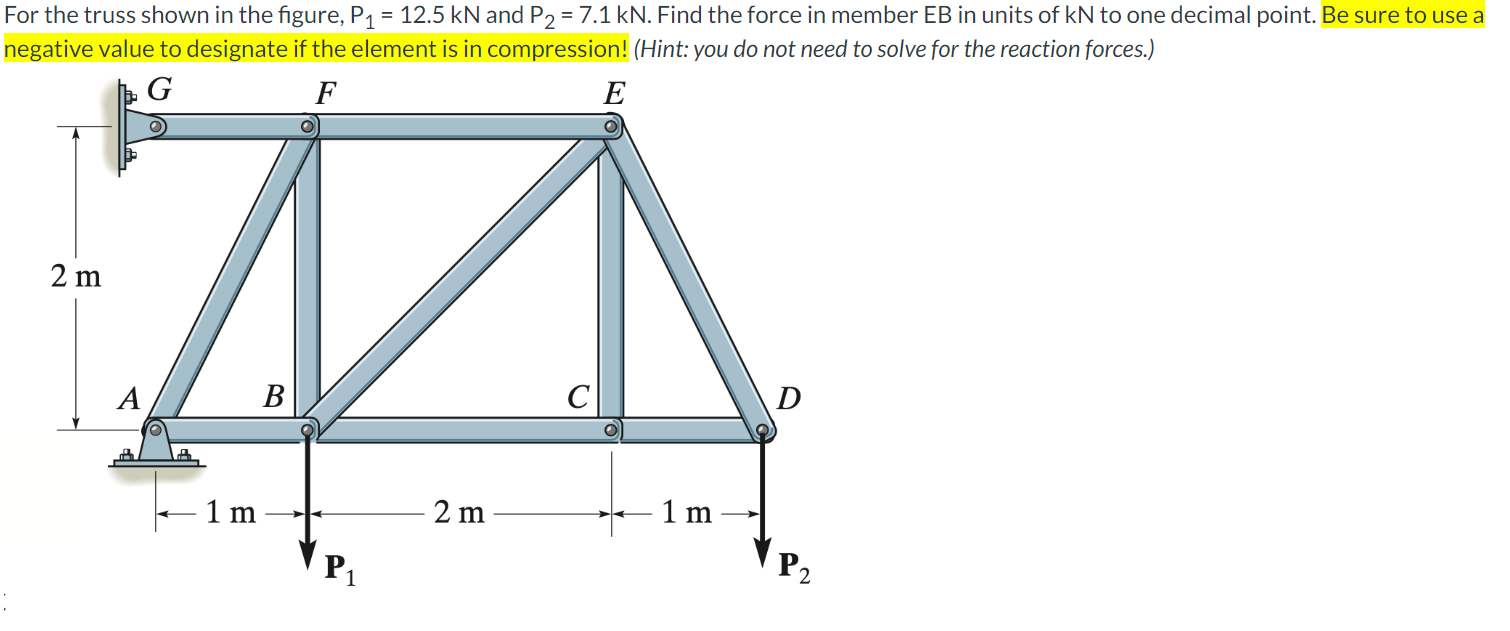 Solved or the truss shown in the figure, P1=12.5kN and | Chegg.com