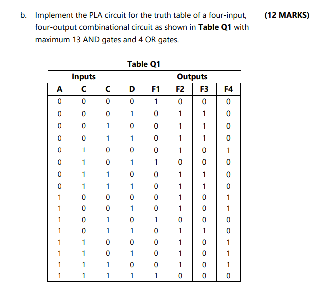 Solved (8 MARKS) 1. a. Design the circuit for a 3-bit | Chegg.com