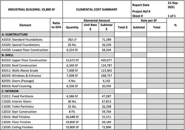 solved-1-conduct-an-elemental-cost-estimate-for-a-new-chegg