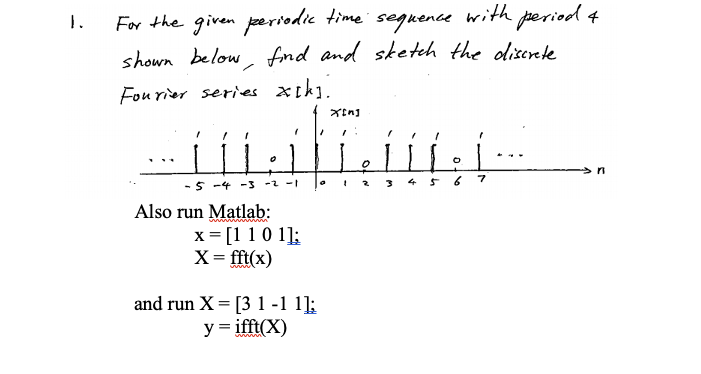 Solved For the given periodic time sequence with period 4 | Chegg.com