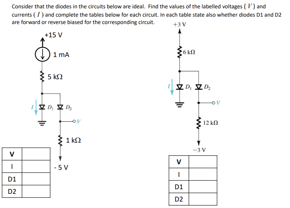 Solved Consider that the diodes in the circuits below are