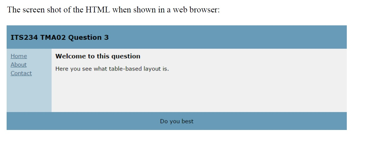 The screen shot of the HTML when shown in a web browser: ITS234 TMA02 Question 3 Welcome to this question Home About Contact