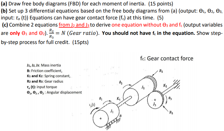 Solved (a) Draw free body diagrams (FBD) for each moment of | Chegg.com