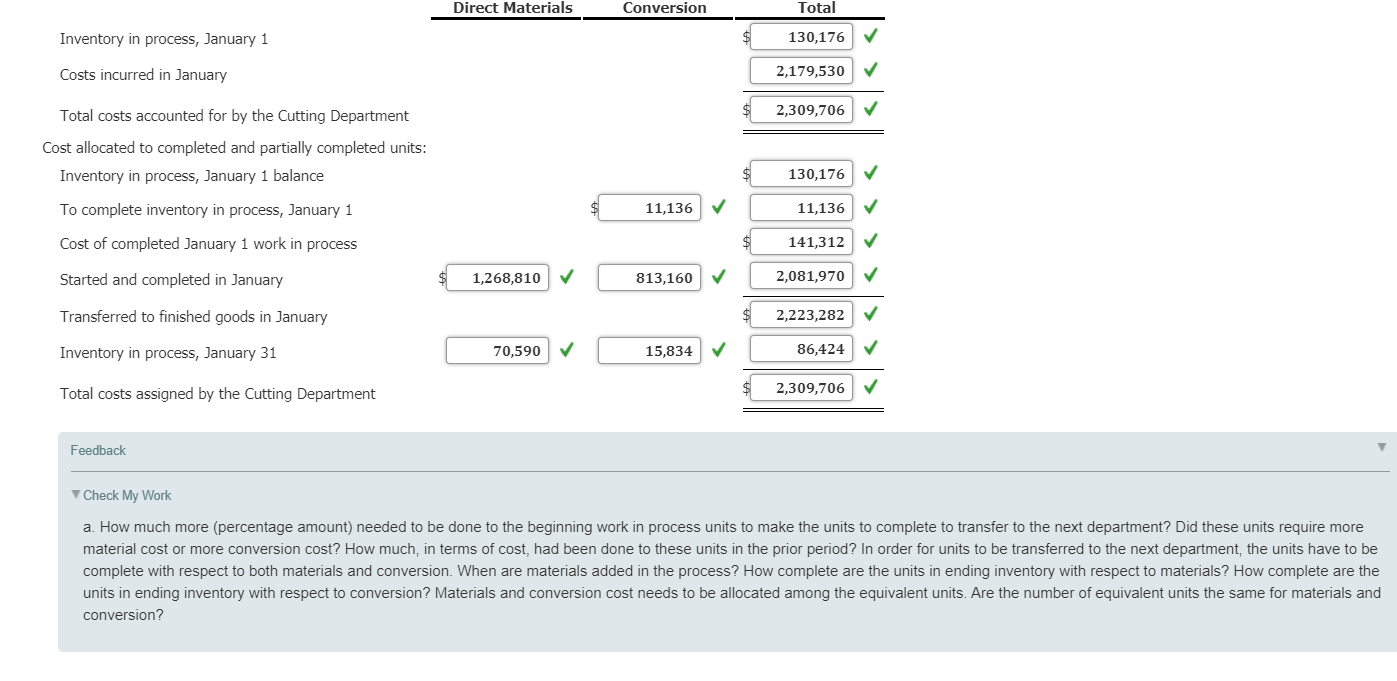 Solved Inventory in process, January 1 Started and completed
