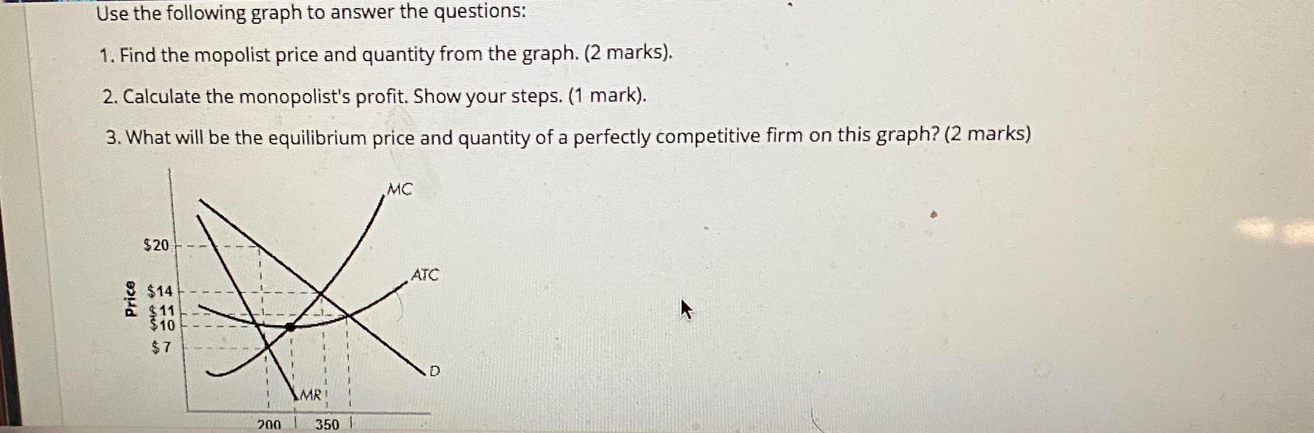 Solved Use the following graph to answer the questions: 1. | Chegg.com