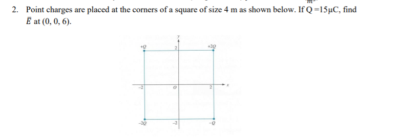 Solved 2. Point charges are placed at the corners of a | Chegg.com