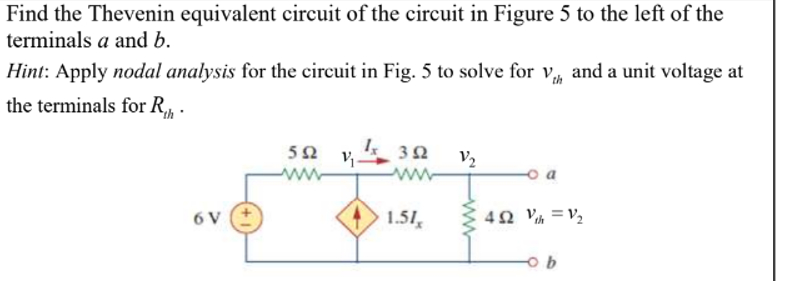 Solved Find the Thevenin equivalent circuit of the circuit | Chegg.com