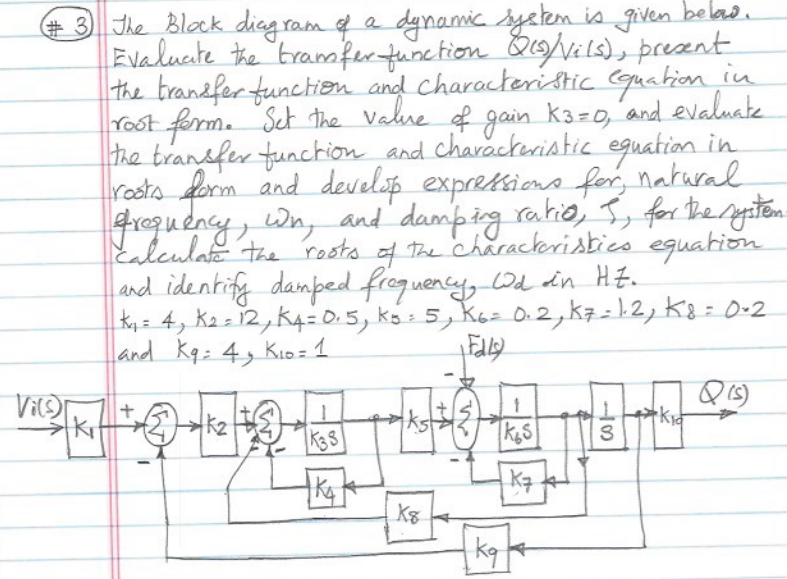 Solved (# 3 The Block diagram of a dynamic system is given | Chegg.com