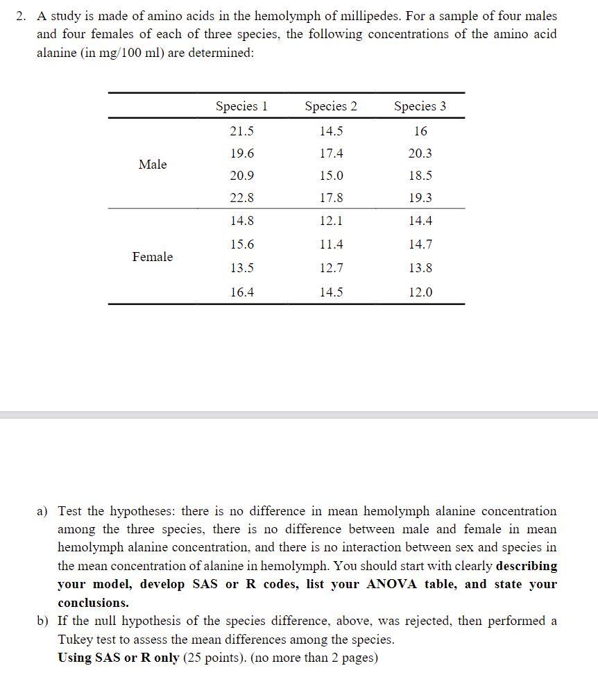 2. A study is made of amino acids in the hemolymph of millipedes. For a sample of four males and four females of each of thre