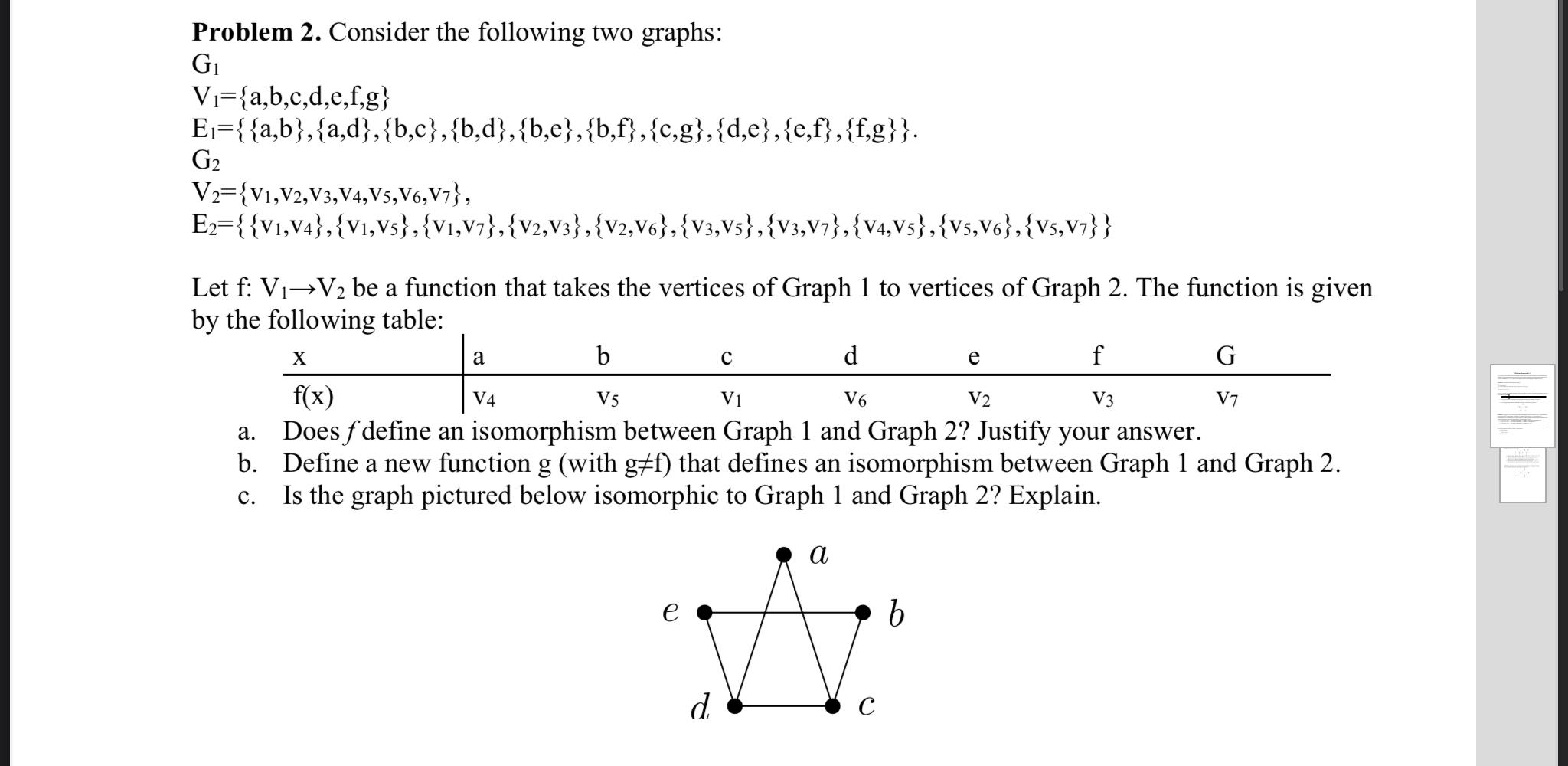 Solved Problem 2. Consider The Following Two Graphs: G1 | Chegg.com