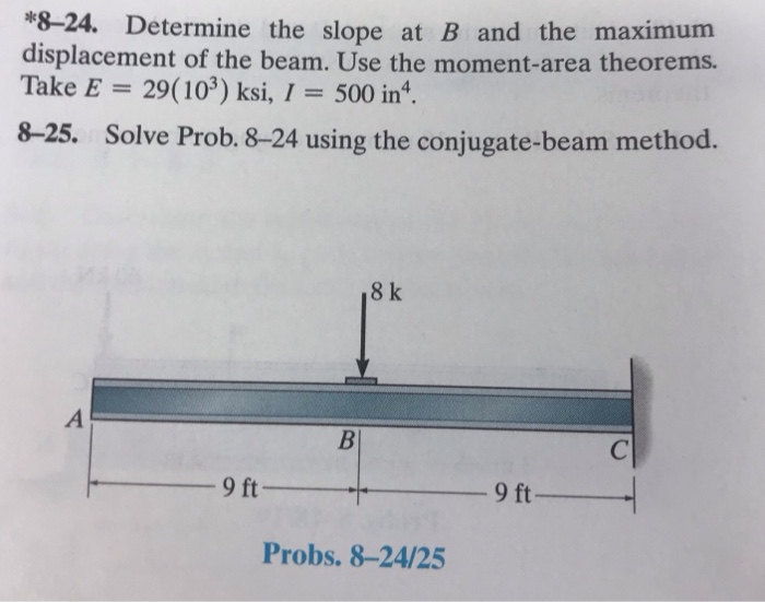 Solved 8-24. Determine the slope at B and the maximum | Chegg.com