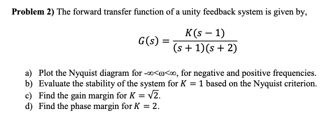 Solved Problem 2) The forward transfer function of a unity | Chegg.com