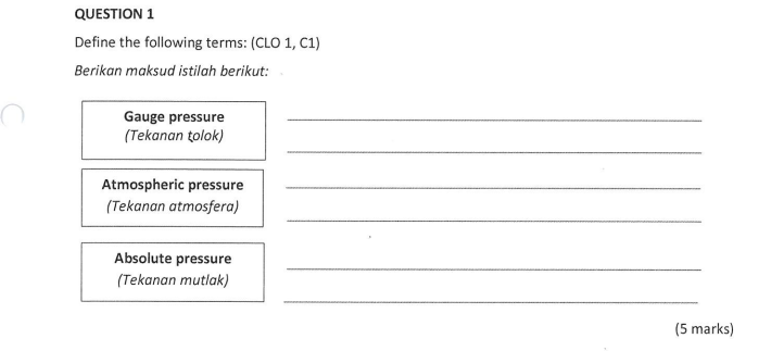 Solved Question 1 Define The Following Terms Clo 1 C1 Chegg Com