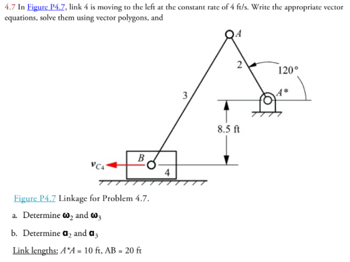 Solved] Go to Link:  On the left