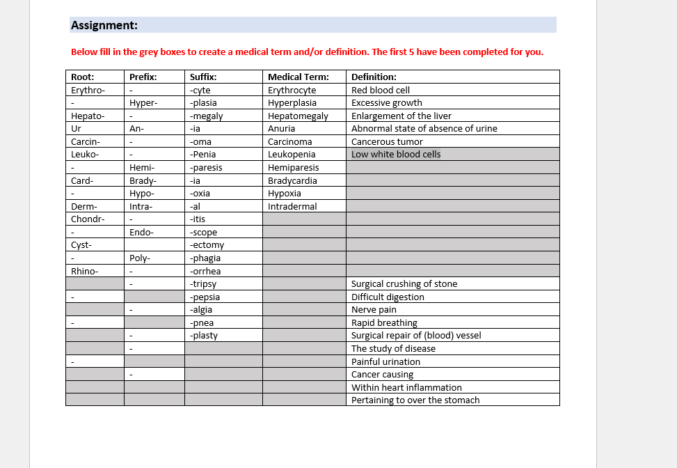 solved-below-fill-in-the-grey-boxes-to-create-a-medical-term-chegg